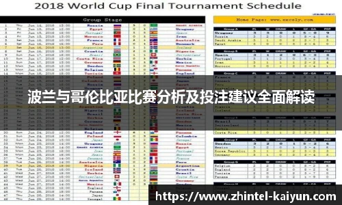 波兰与哥伦比亚比赛分析及投注建议全面解读