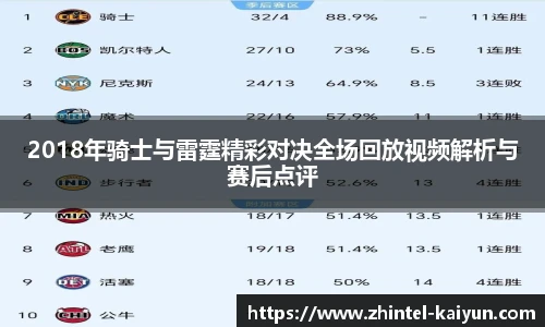 开云