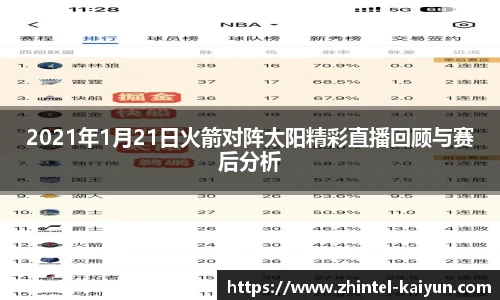 2021年1月21日火箭对阵太阳精彩直播回顾与赛后分析